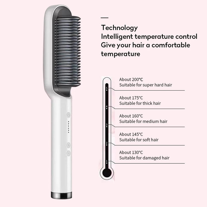 2in1 Haargerät -  Glätten und Wellen